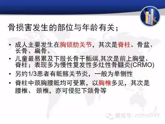 SAPHO综合征 SAPHO综合征