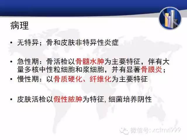 SAPHO综合征 SAPHO综合征