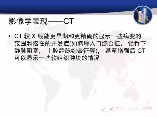 SAPHO综合征 SAPHO综合征