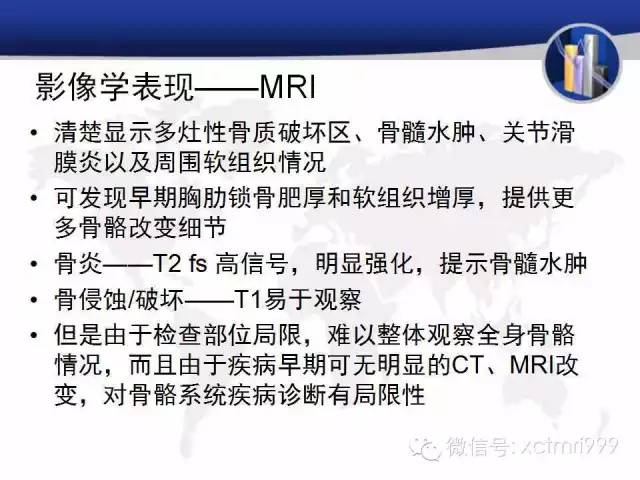 SAPHO综合征 SAPHO综合征