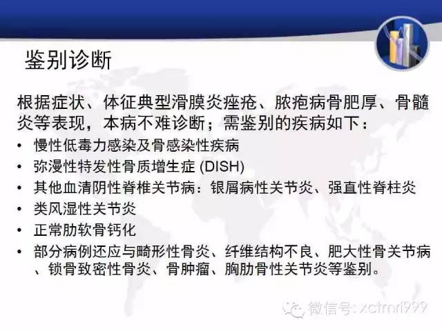 SAPHO综合征 SAPHO综合征