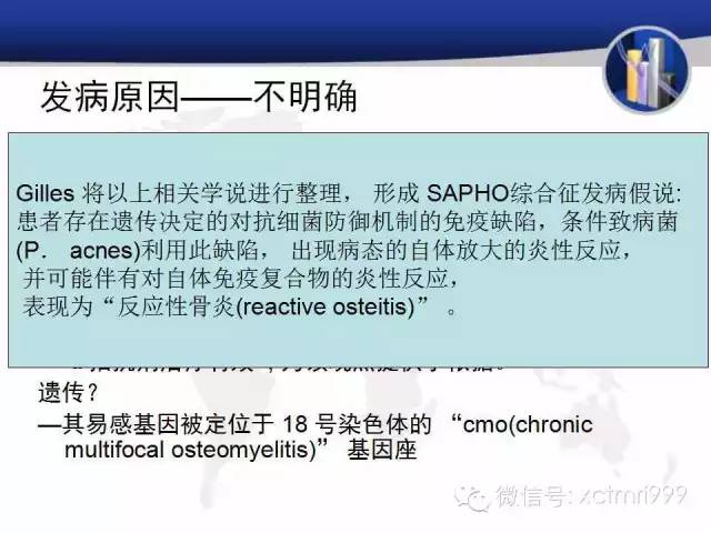 SAPHO综合征 SAPHO综合征