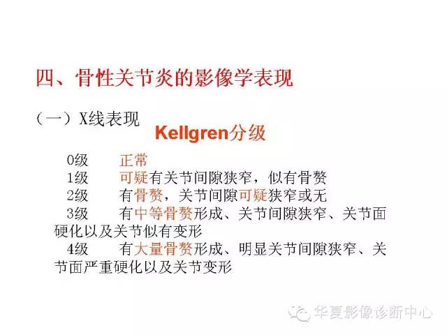 【PPT】深刻理解膝关节骨性关节炎