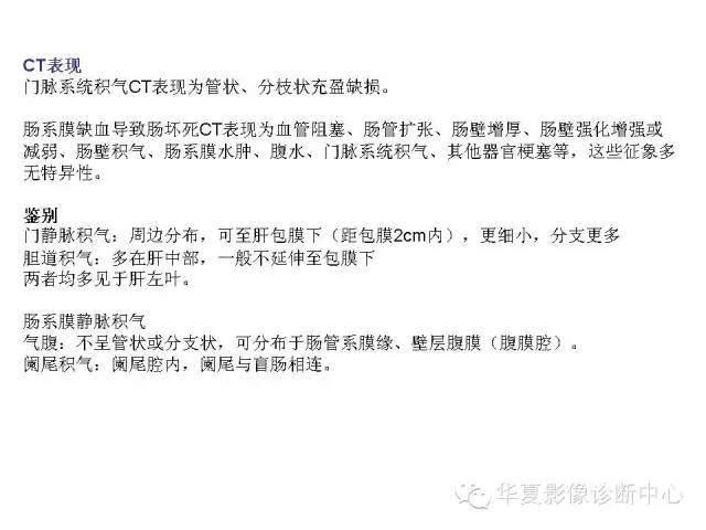 【PPT】门脉积气的CT表现和鉴别