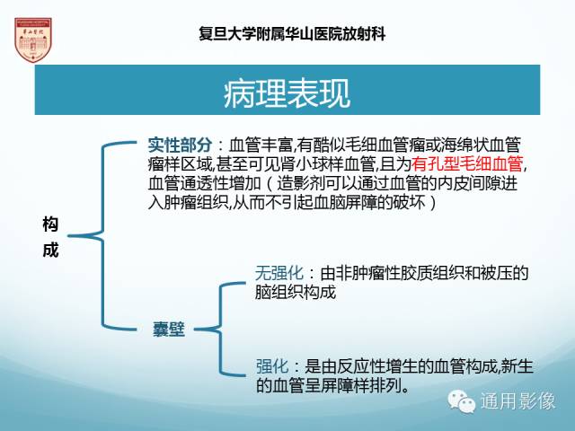 【病例】幕上毛细胞型星形细胞瘤1例MR影像表现