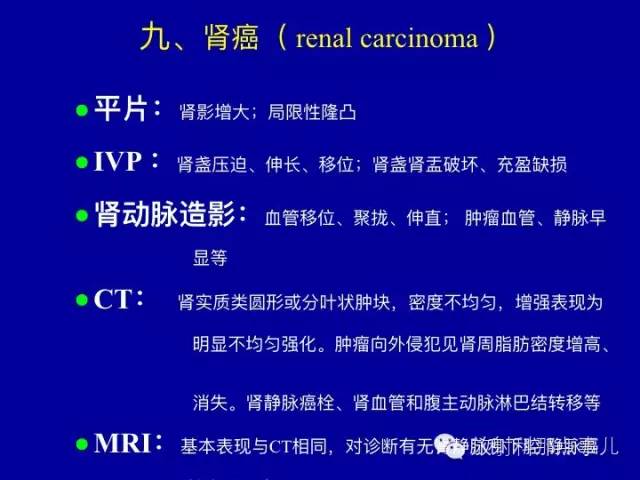 【PPT】泌尿系统常见疾病的影像学诊断