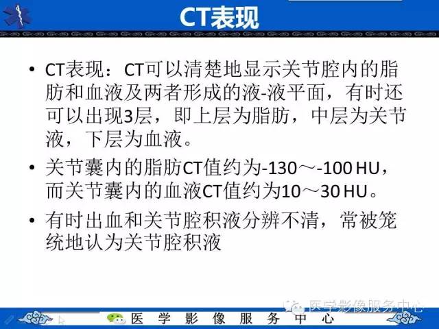【影像征象】FBI征——脂一液平面征