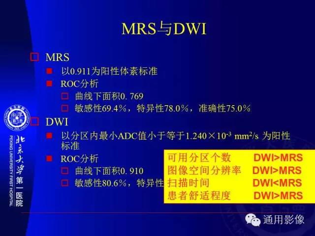 【PPT】前列腺癌的MRI诊断及进展
