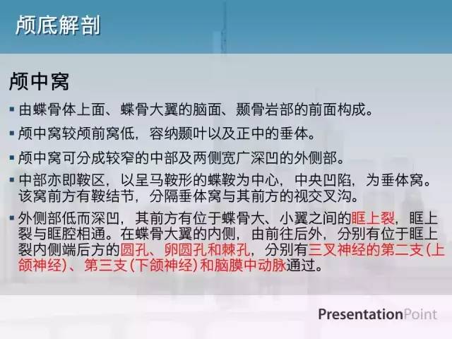 【PPT】鼻咽癌靶区勾画的相关解剖——颅底诸孔