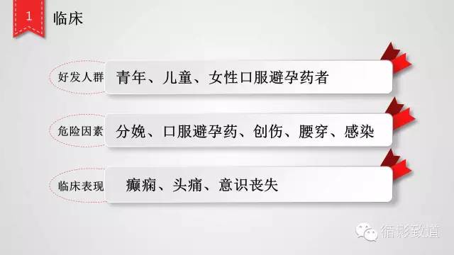 【病例】颅内静脉窦血栓形成1例CT及MR影像表现