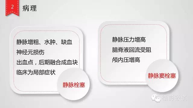 【病例】颅内静脉窦血栓形成1例CT及MR影像表现