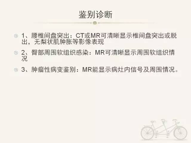 【PPT】梨状肌综合征