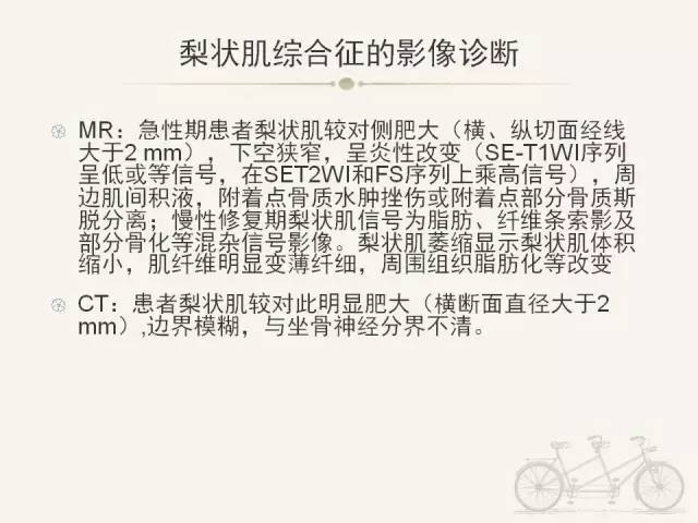 【PPT】梨状肌综合征
