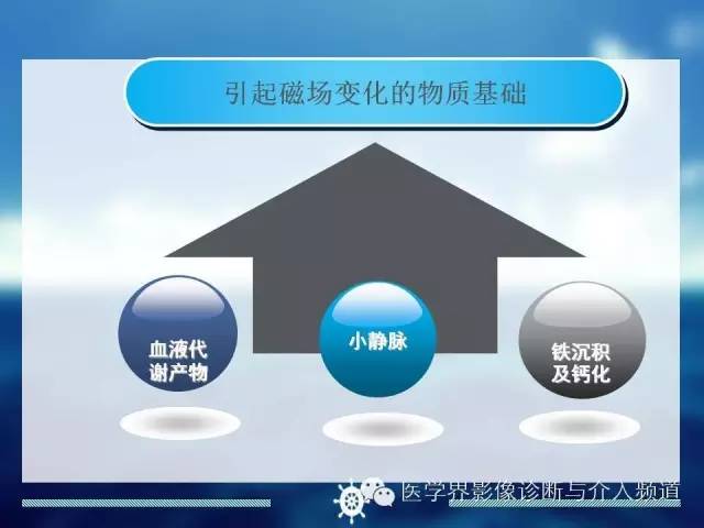 自动草稿