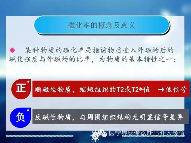 自动草稿