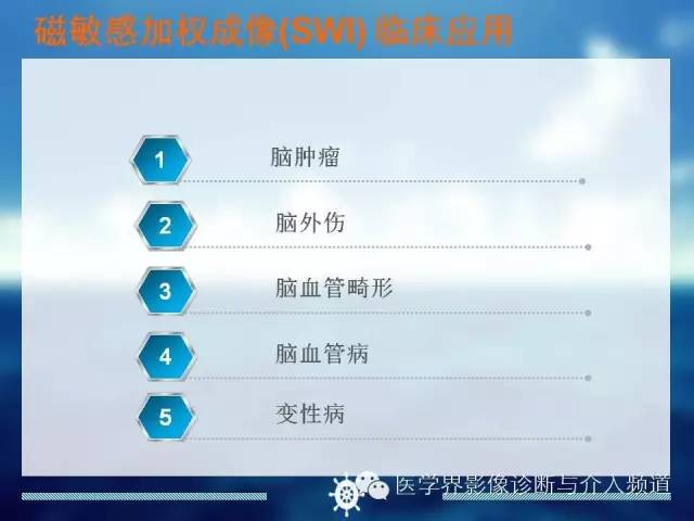 自动草稿
