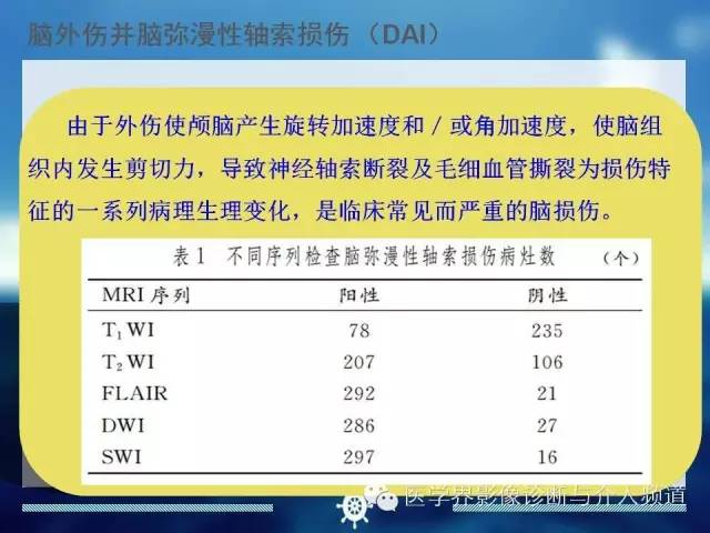 自动草稿