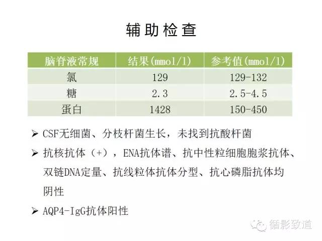 【病例】视神经脊髓炎谱系病1例MR影像表现