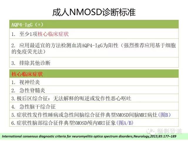 【病例】视神经脊髓炎谱系病1例MR影像表现