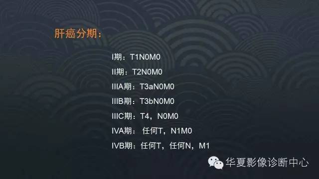 【PPT】肝细胞肝癌的分类及分期