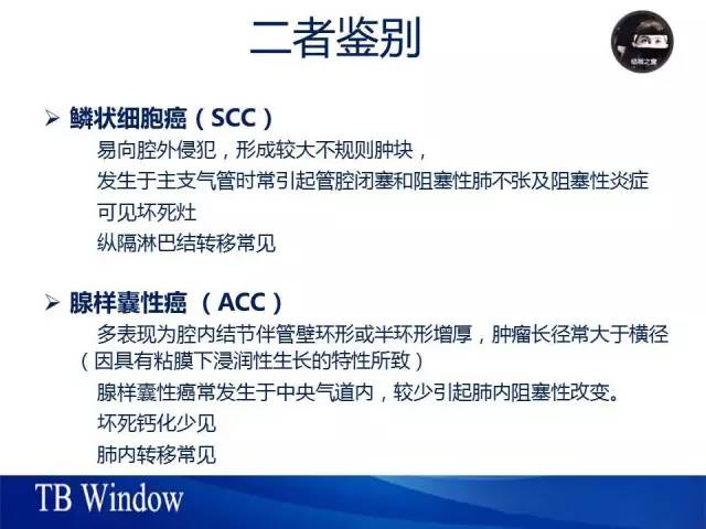 【PPT】气管支气管肿瘤文献回顾
