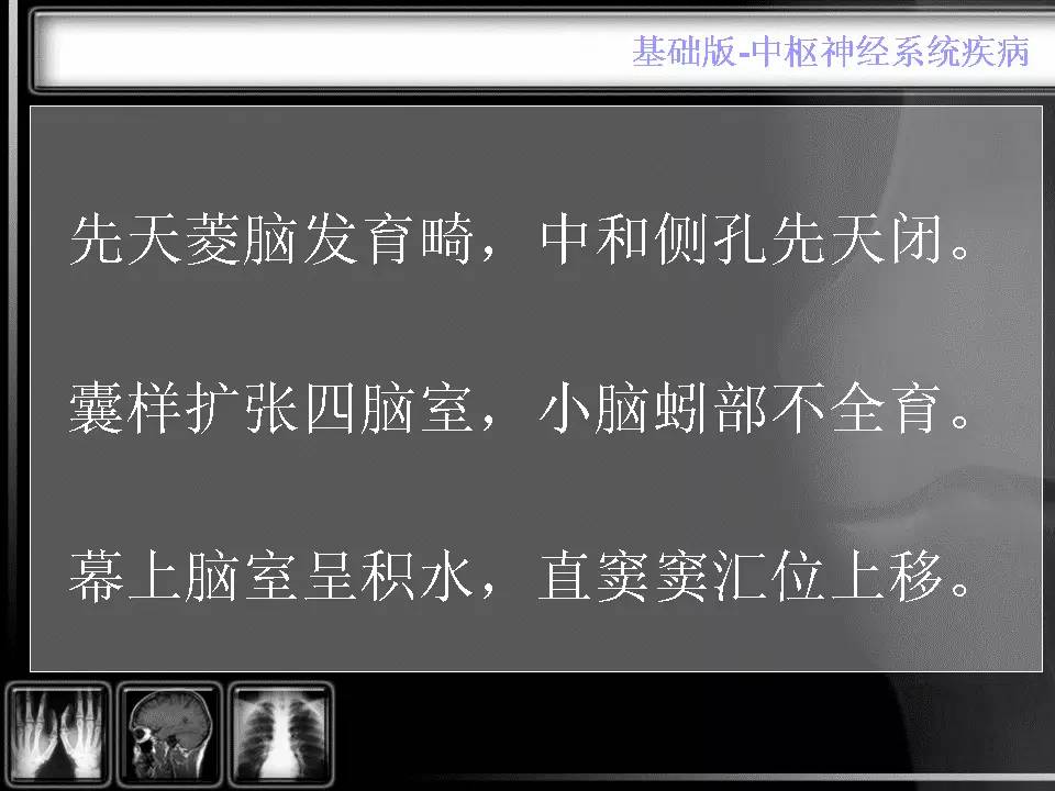 【PPT】先天性第四脑室中孔和侧孔闭锁