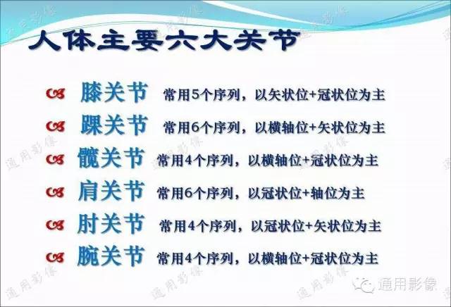 【PPT】骨关节序列临床应用