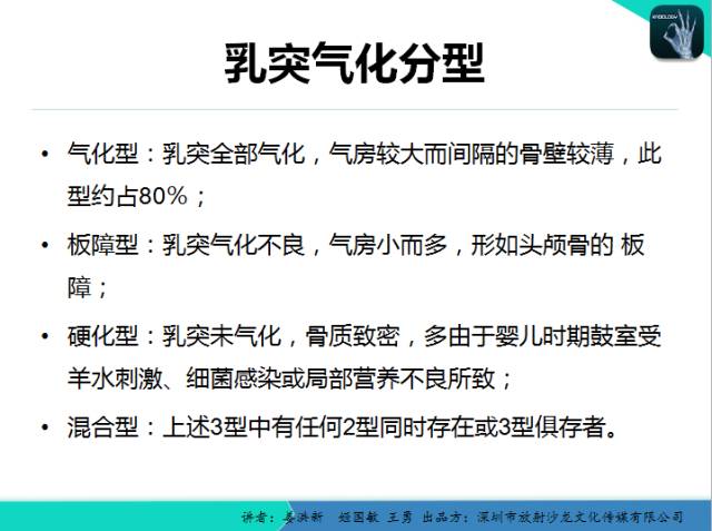 【PPT】耳部疾病CT及MRI诊断