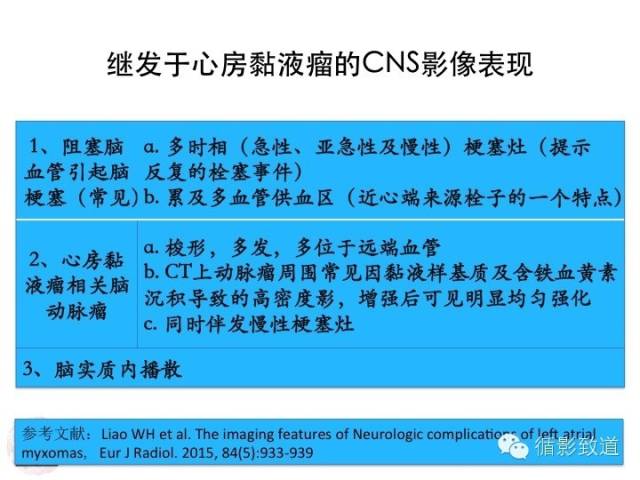 【病例】心房粘液瘤栓塞1例CNS影像表现