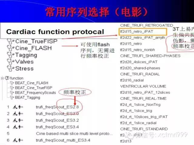 【PPT】心脏MRI及直肠高分辨技术
