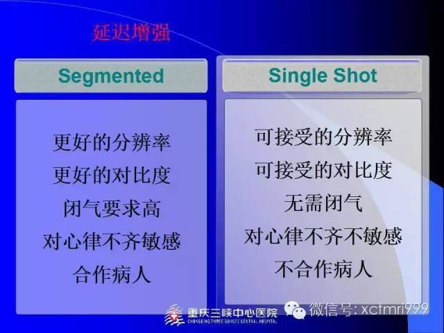【PPT】心脏MRI及直肠高分辨技术