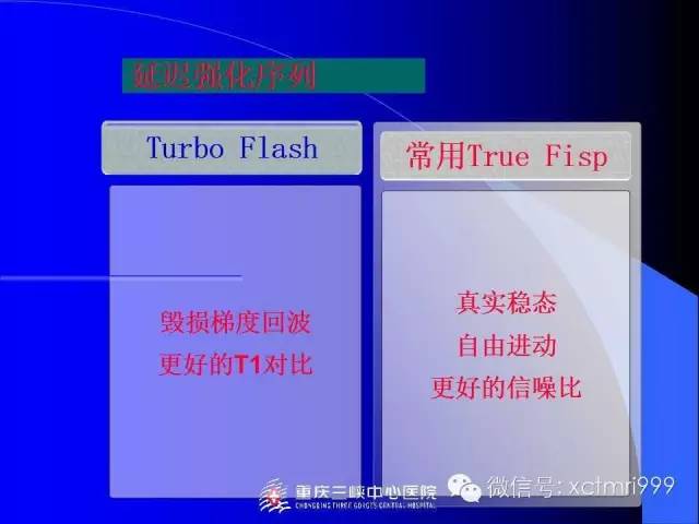 【PPT】心脏MRI及直肠高分辨技术
