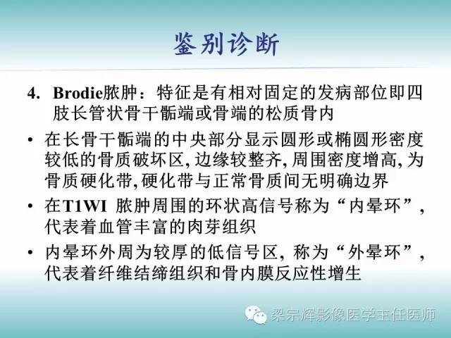 【病例】股骨骨皮质转移瘤1例影像表现
