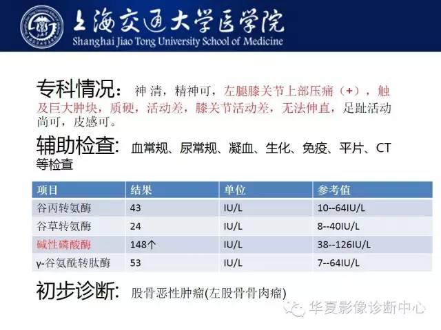【病例】股骨远端骨肉瘤1例影像表现