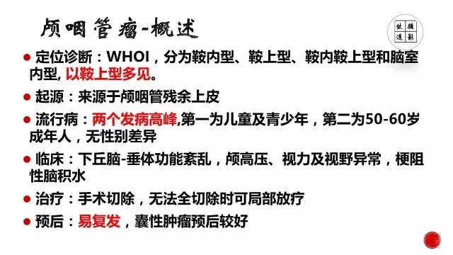 【病例】颅咽管瘤1例CT及MR影像表现