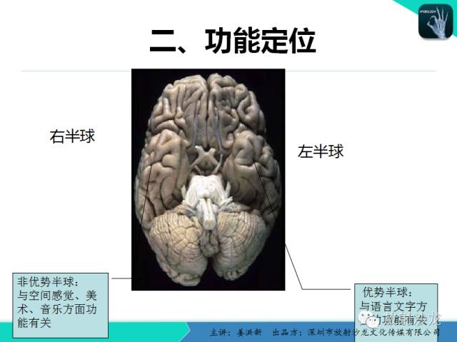 【PPT】高清分辨、精准定位、精准诊断、精准医疗的脑血管疾病应用研究