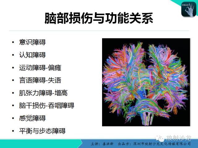 【PPT】高清分辨、精准定位、精准诊断、精准医疗的脑血管疾病应用研究