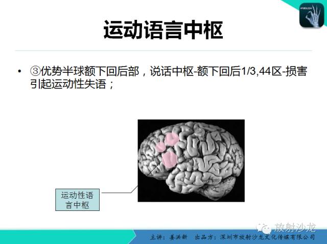 【PPT】高清分辨、精准定位、精准诊断、精准医疗的脑血管疾病应用研究