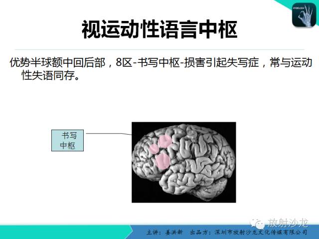 【PPT】高清分辨、精准定位、精准诊断、精准医疗的脑血管疾病应用研究