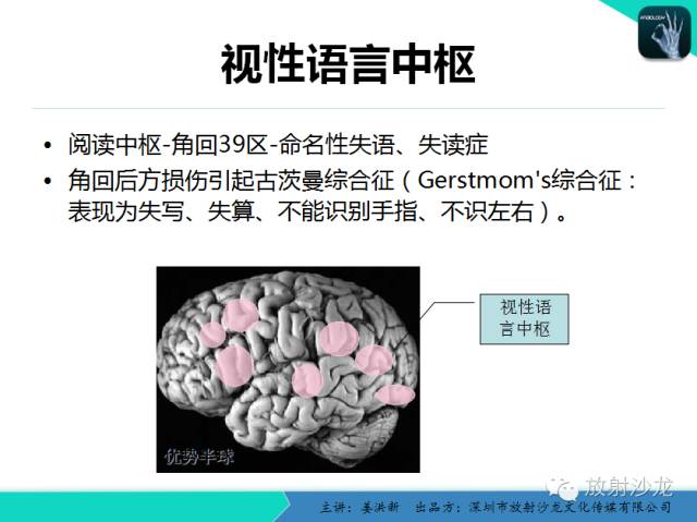 【PPT】高清分辨、精准定位、精准诊断、精准医疗的脑血管疾病应用研究