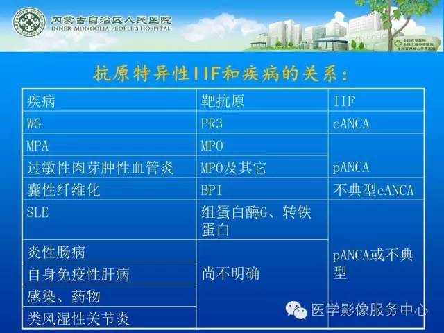【病例】肺韦格氏肉芽肿1例CT影像表现