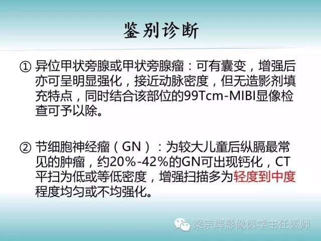 【病例】后纵隔血管球瘤1例CT影像表现
