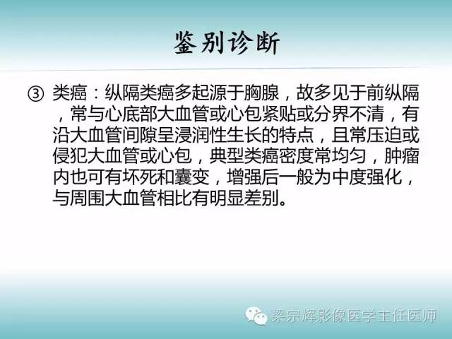 【病例】后纵隔血管球瘤1例CT影像表现