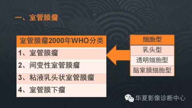 【PPT】脑室常见实质性占位病变的诊断