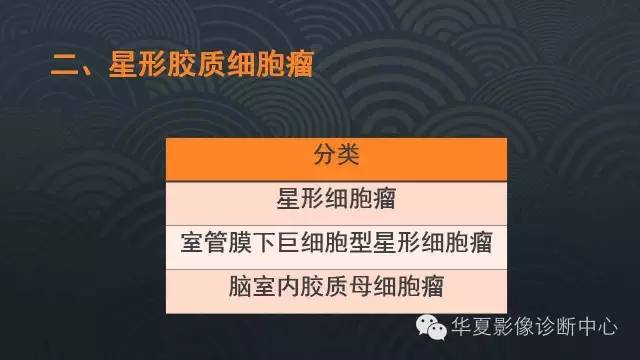【PPT】脑室常见实质性占位病变的诊断