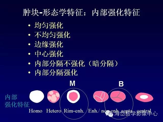 【PPT】乳腺MRI诊断解析 【PPT】乳腺MRI诊断解析