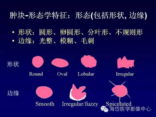 【PPT】乳腺MRI诊断解析 【PPT】乳腺MRI诊断解析