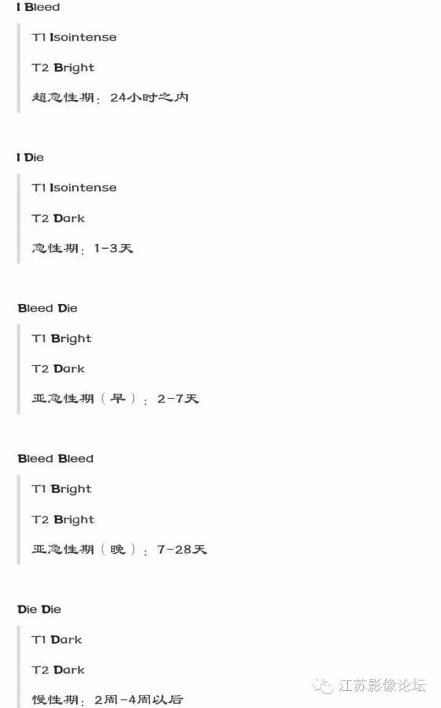 脑内血肿分期与MR信号变化特点 脑内血肿分期与MR信号变化特点