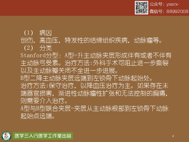 【PPT】急性主动脉夹层/壁内血肿的影像诊断