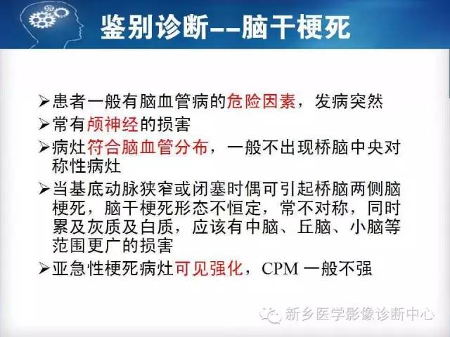 【病例】脑桥中央髓鞘溶解症1例MR影像表现